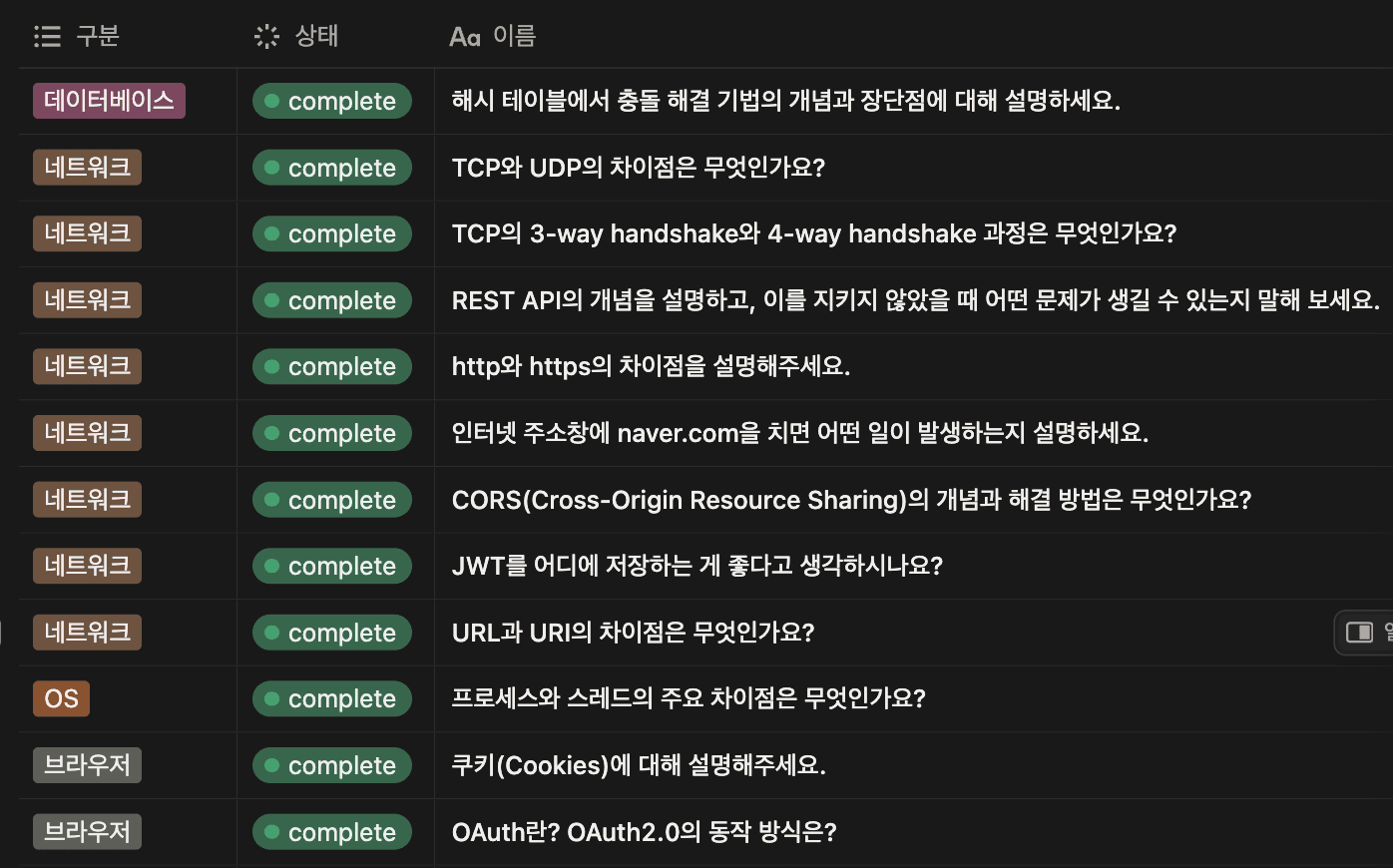 개념 공부를 하면서 따로 정리해두고 있다.